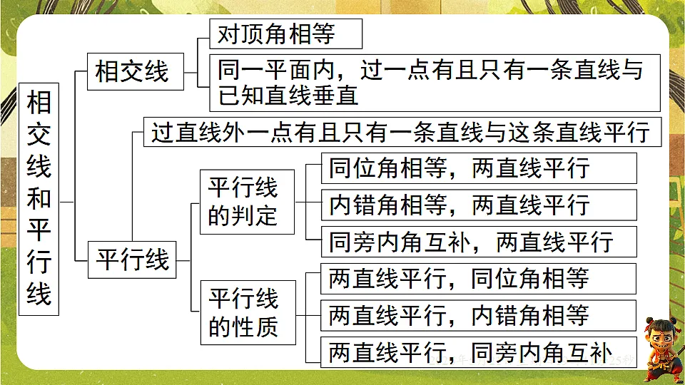 18364633第2页