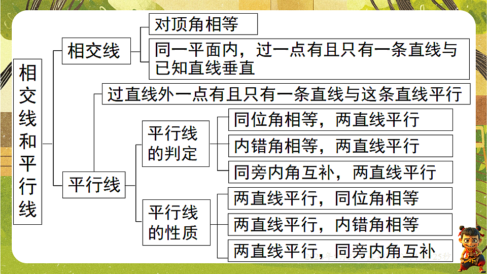 18364633第2页