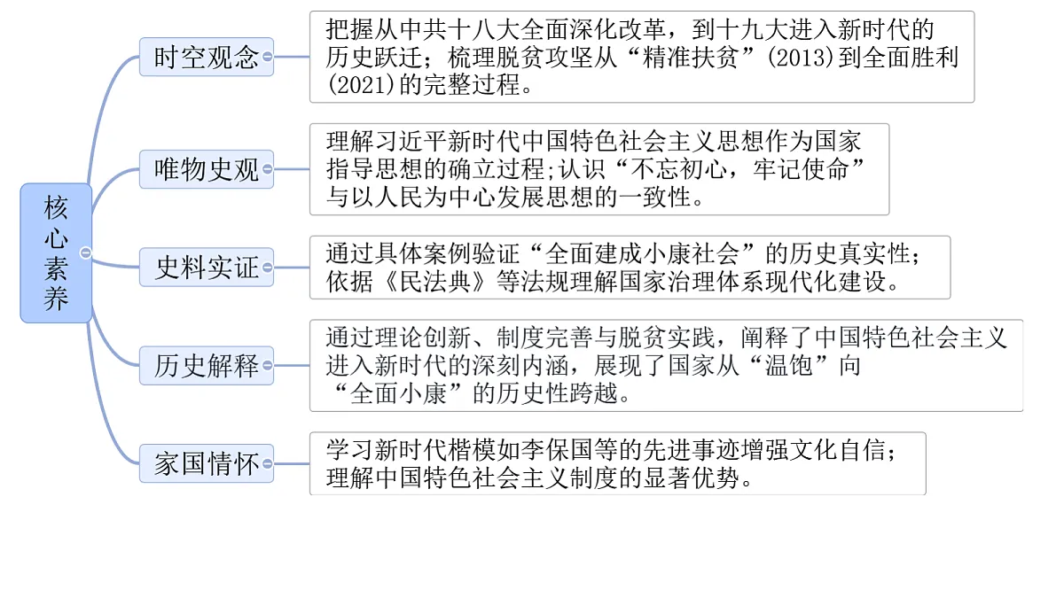 18365408第2页