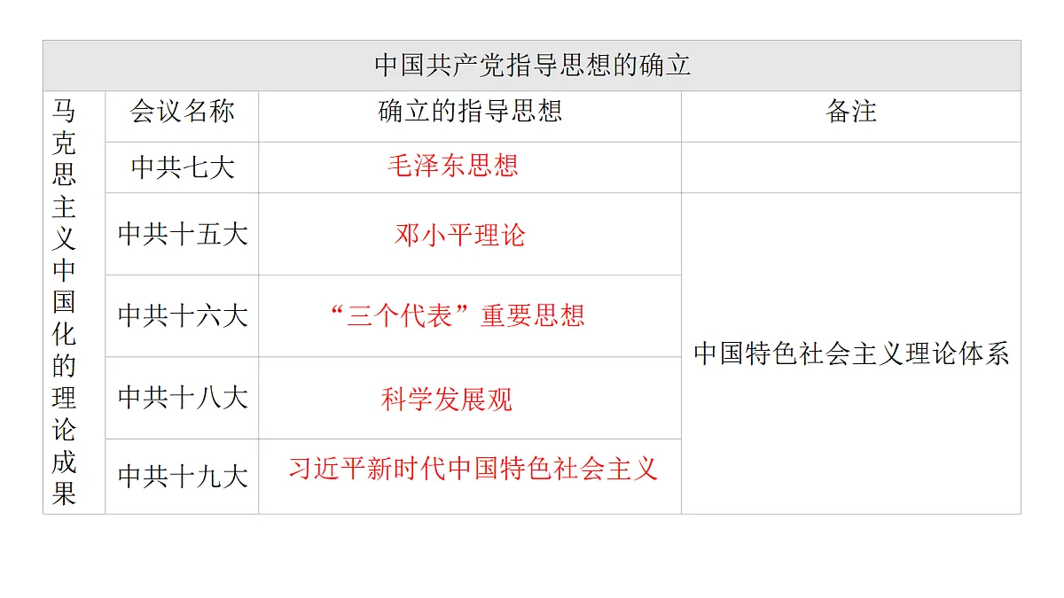 18365408第5页