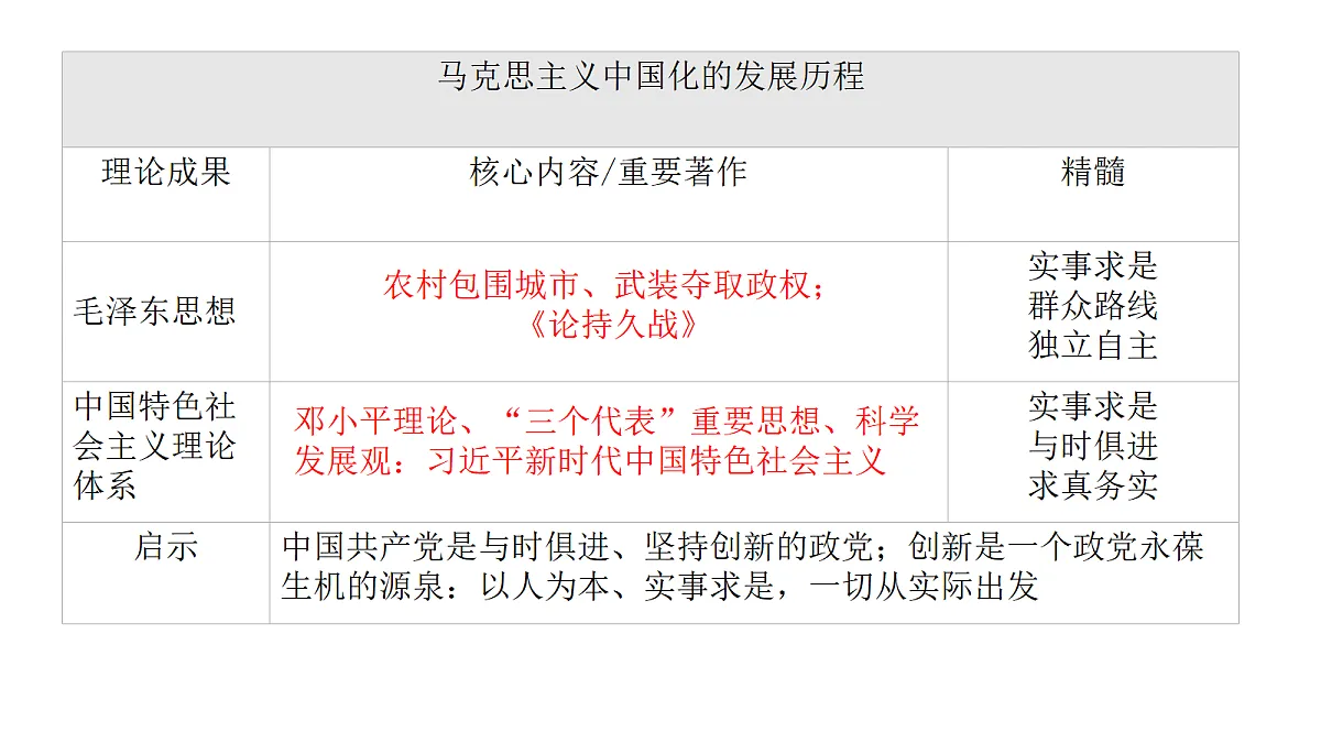 18365408第6页