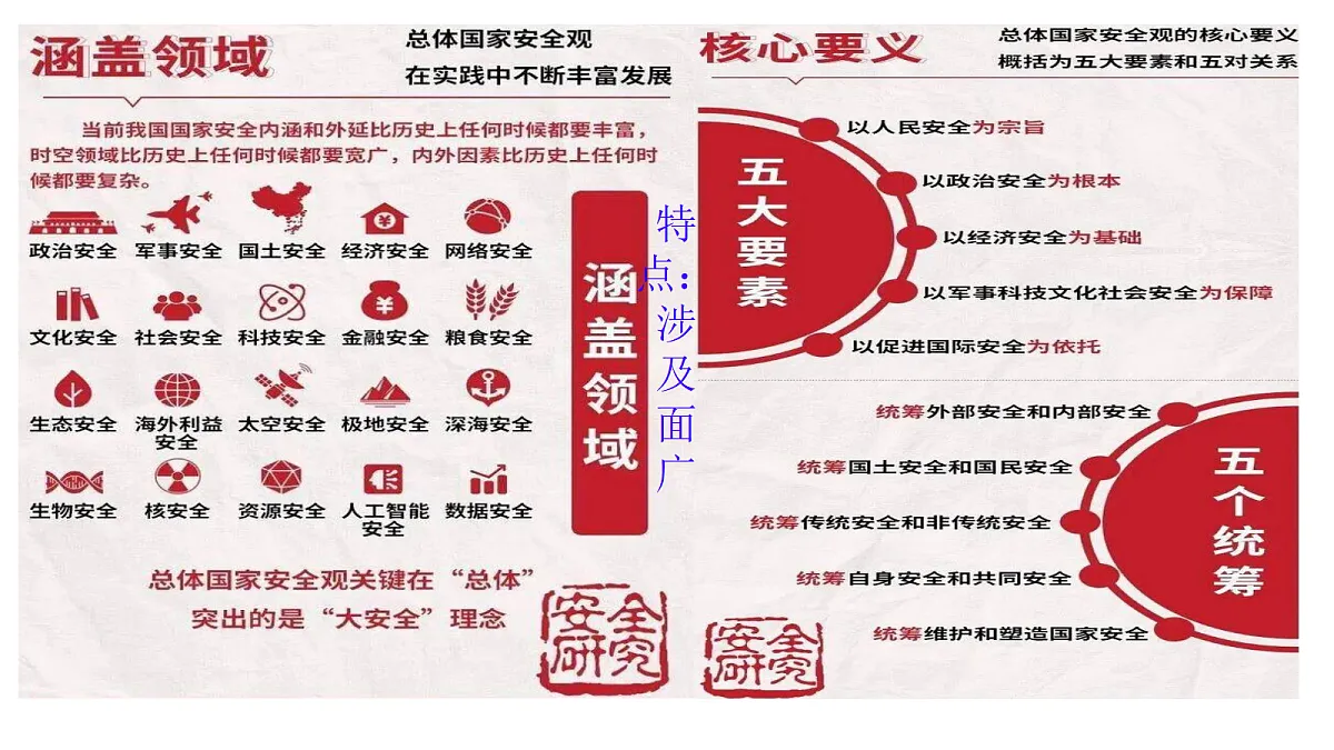 18365493第6页