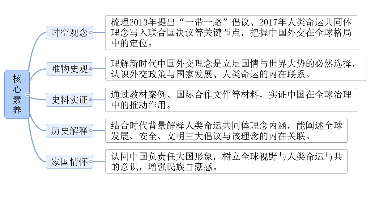 18365507第2页
