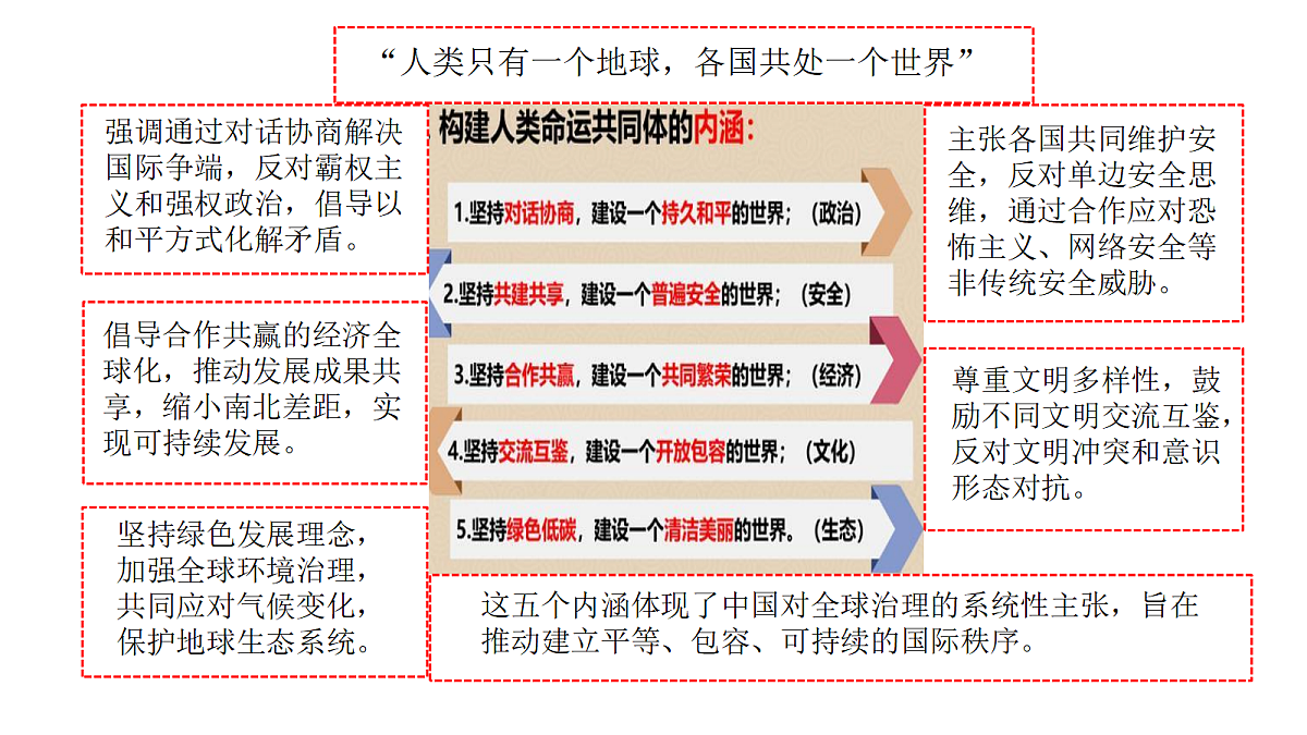18365507第7页