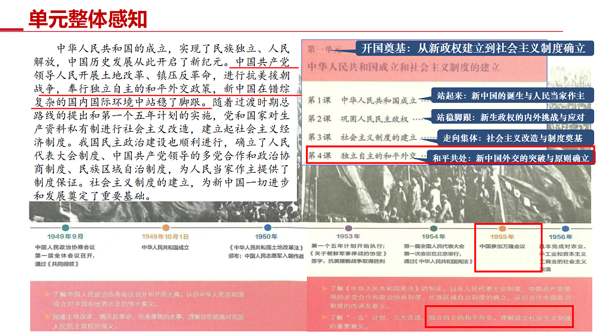 第4课 独立自主的和平外交【史料教与学】第1页
