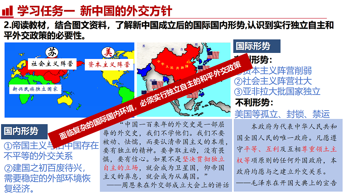 第4课 独立自主的和平外交【史料教与学】第6页