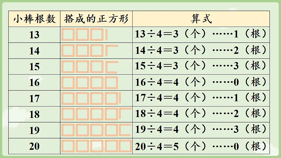 18367304第5页