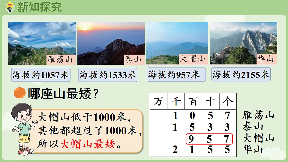 18367311第5页