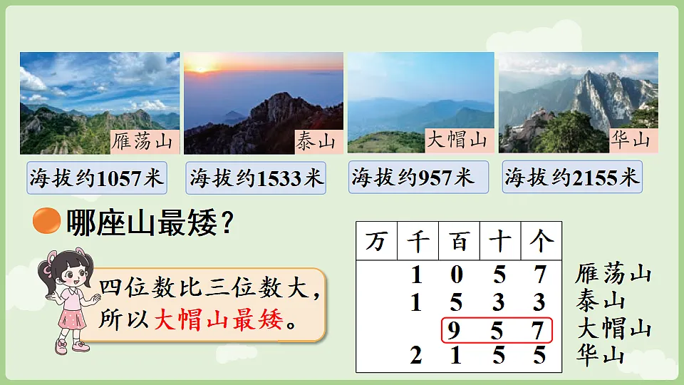 18367311第6页