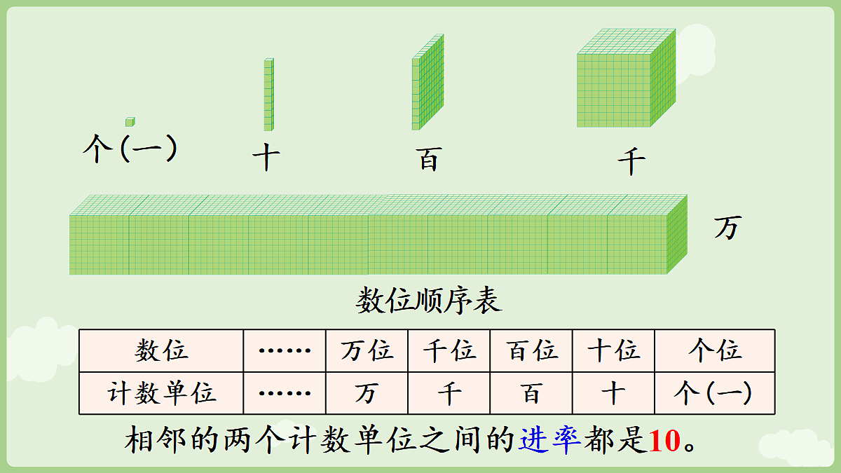 18367341第5页