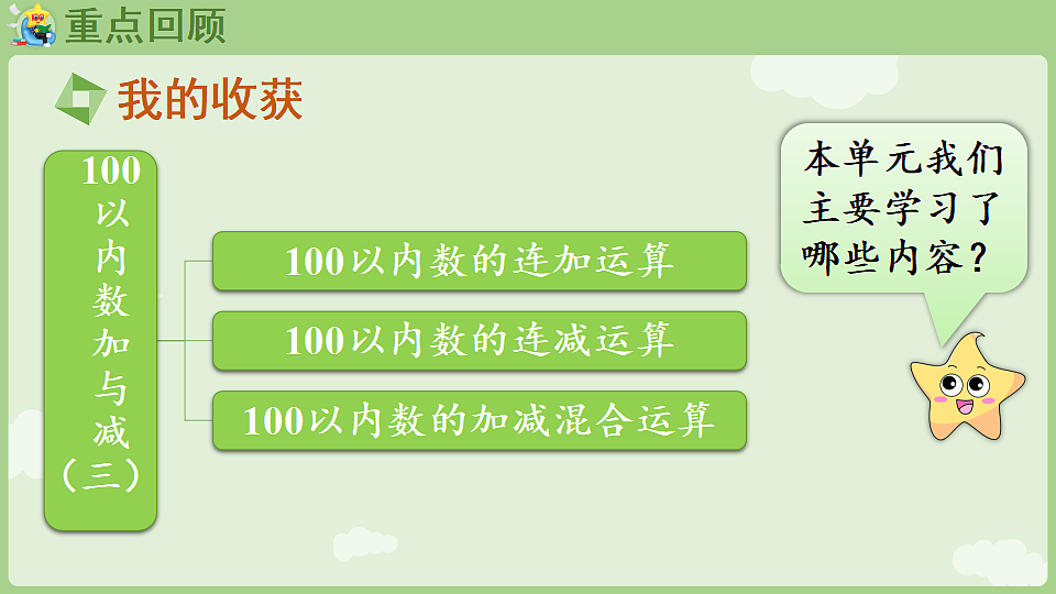 18367345第2页