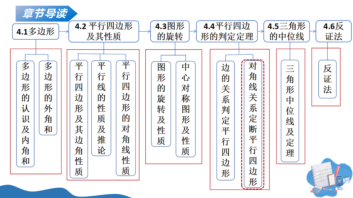 18367374第2页