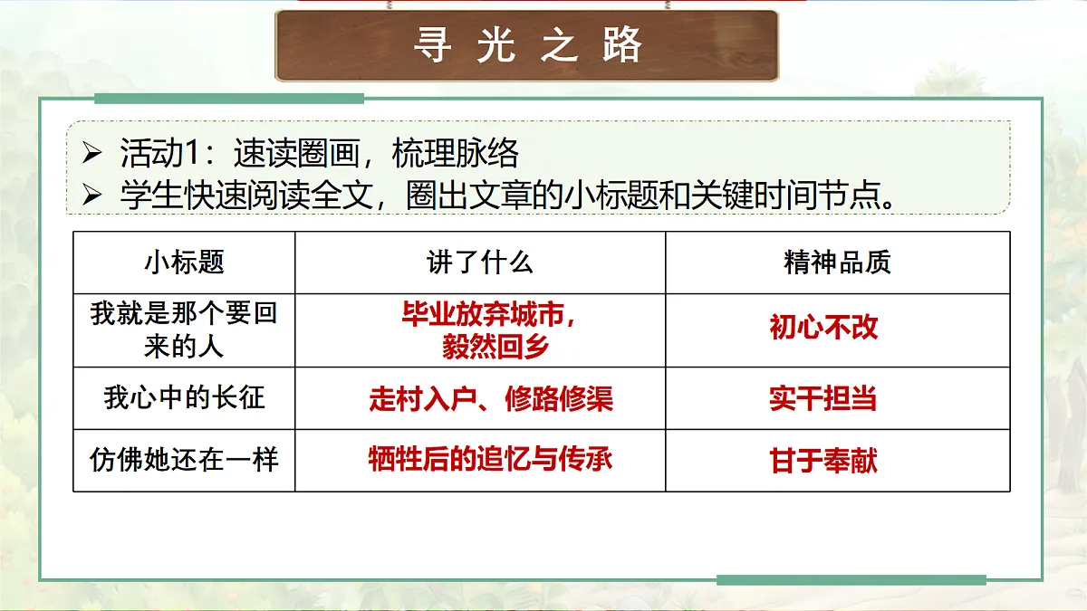 18367384第6页