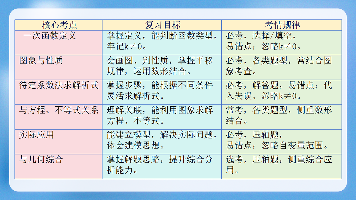18367397第3页