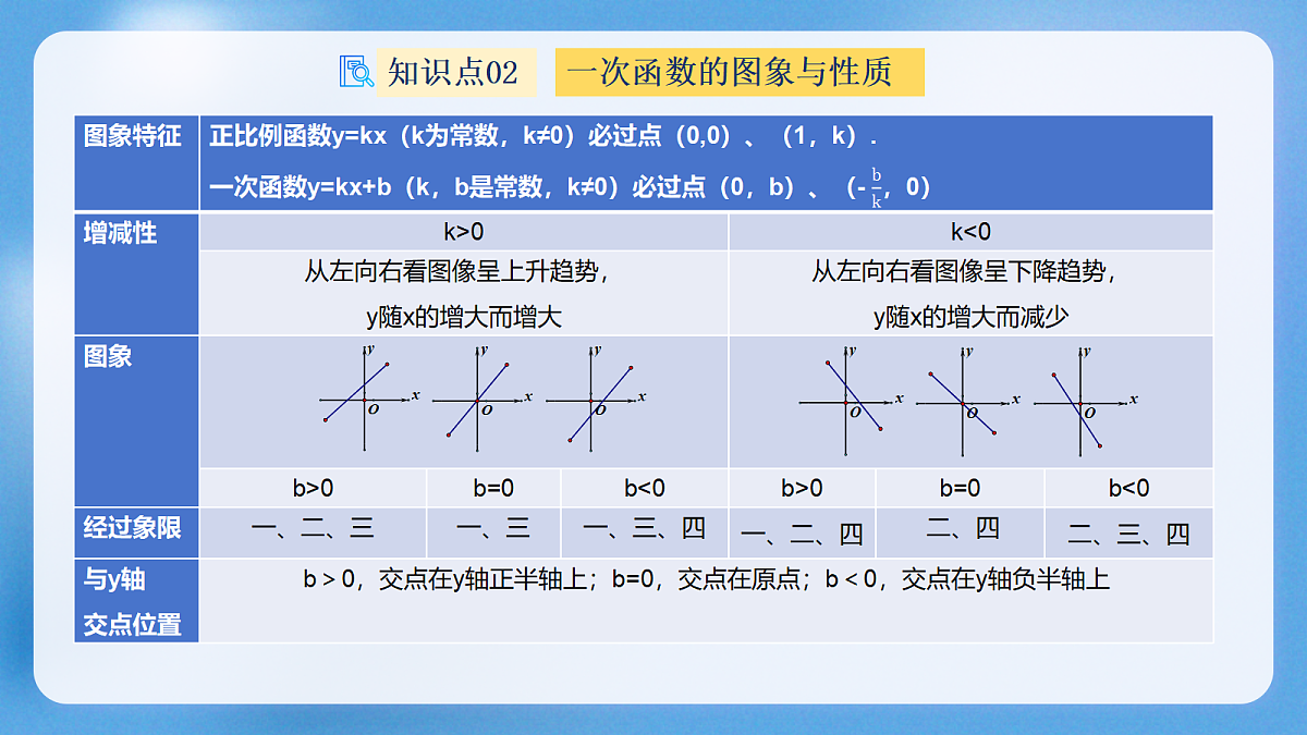 18367397第6页
