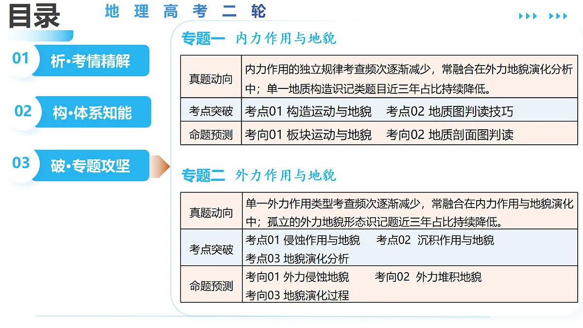 18367422第2页