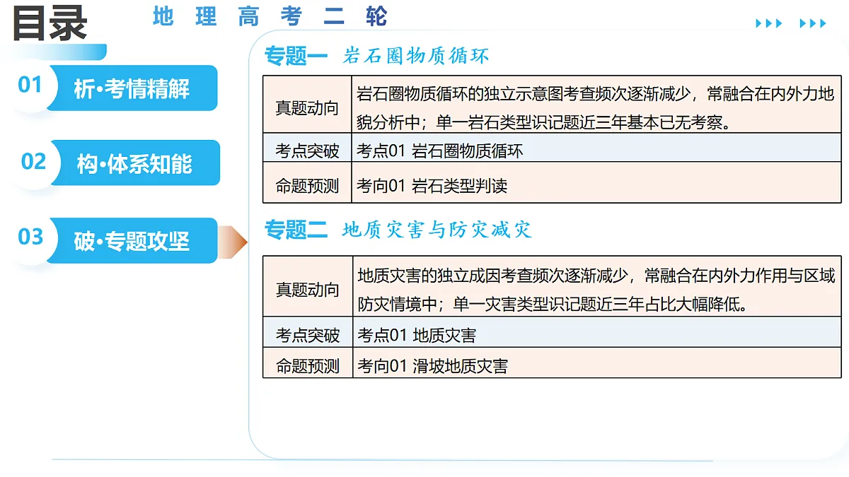 18367422第3页