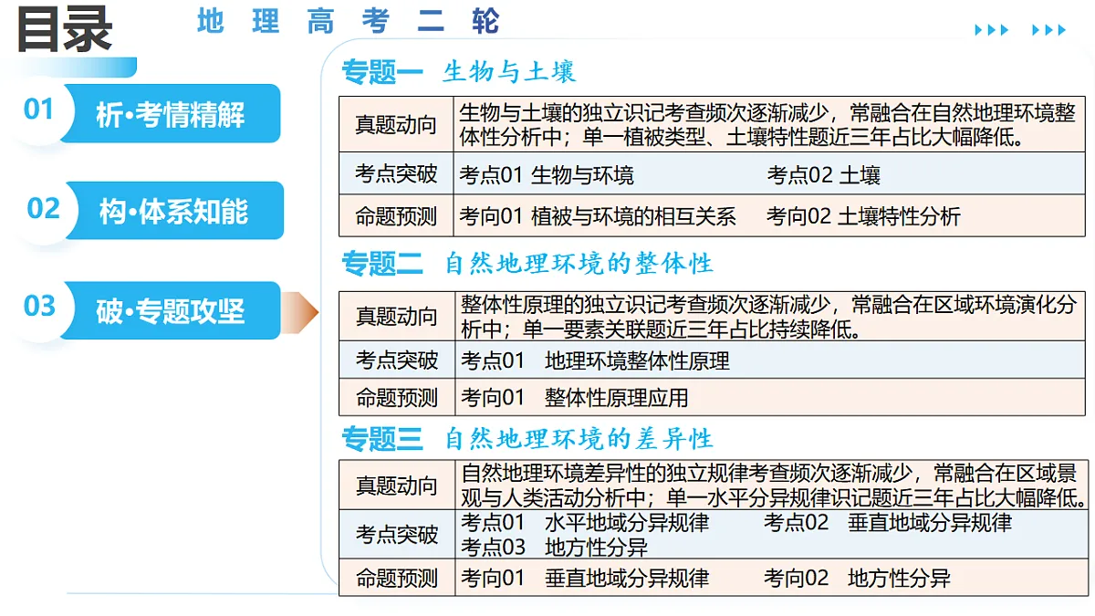 18367423第2页