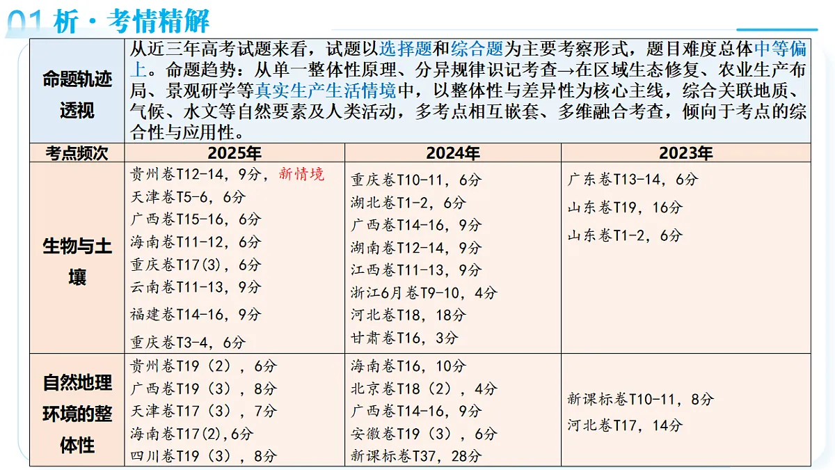 18367423第4页