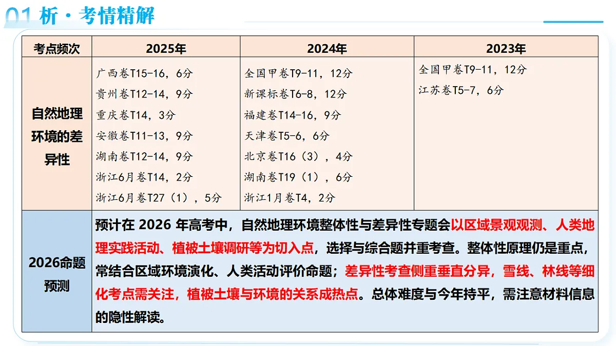 18367423第5页