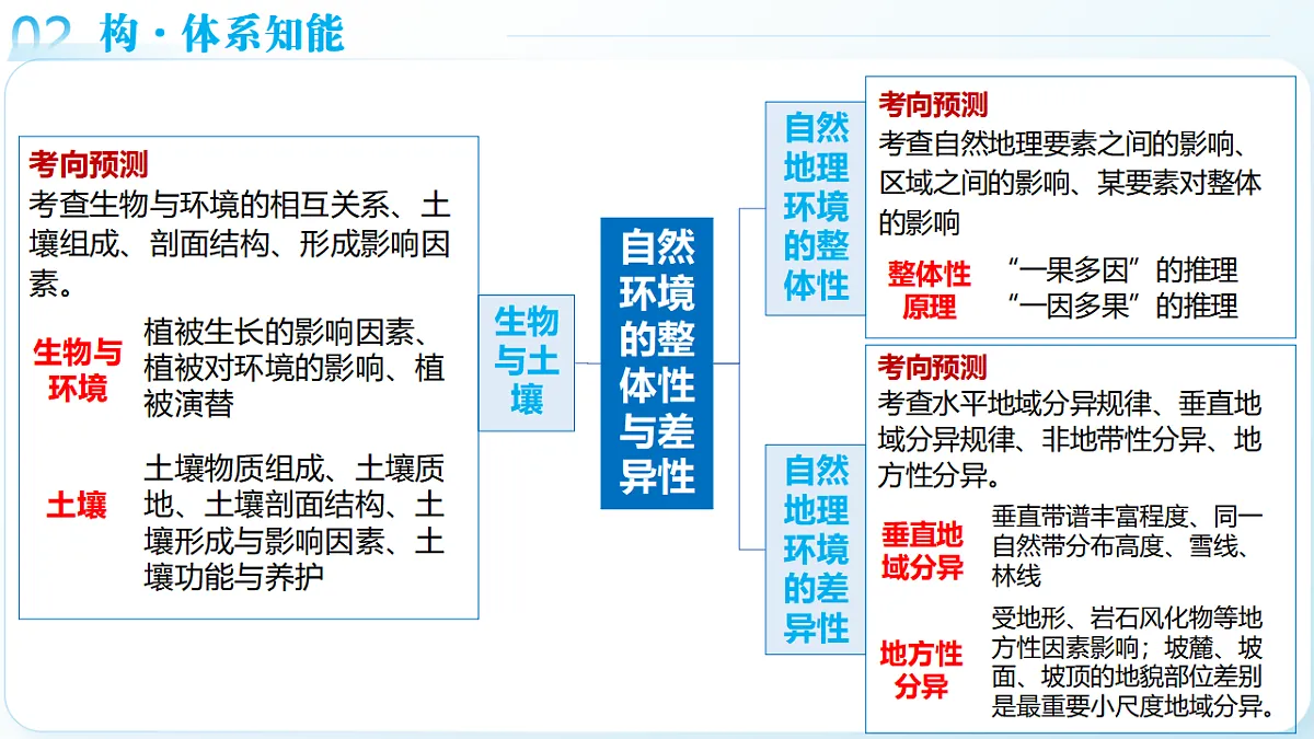 18367423第7页