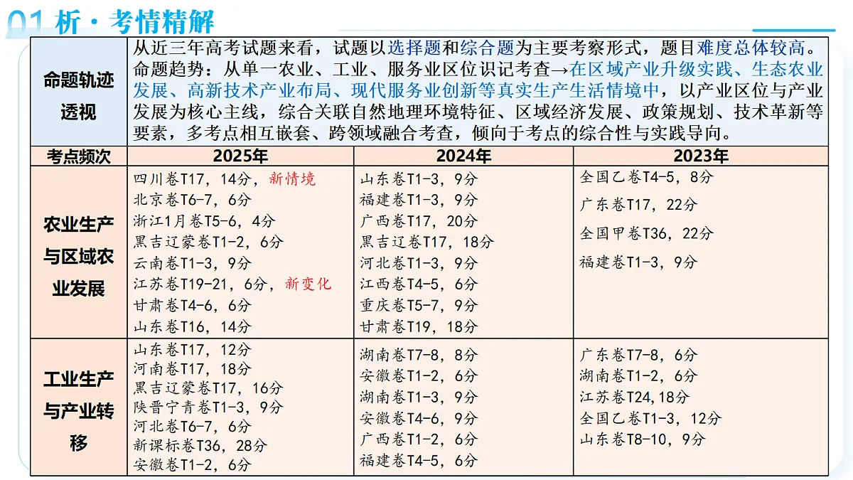 18367424第4页