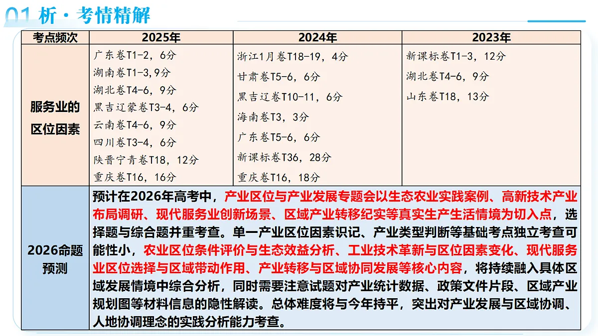 18367424第5页