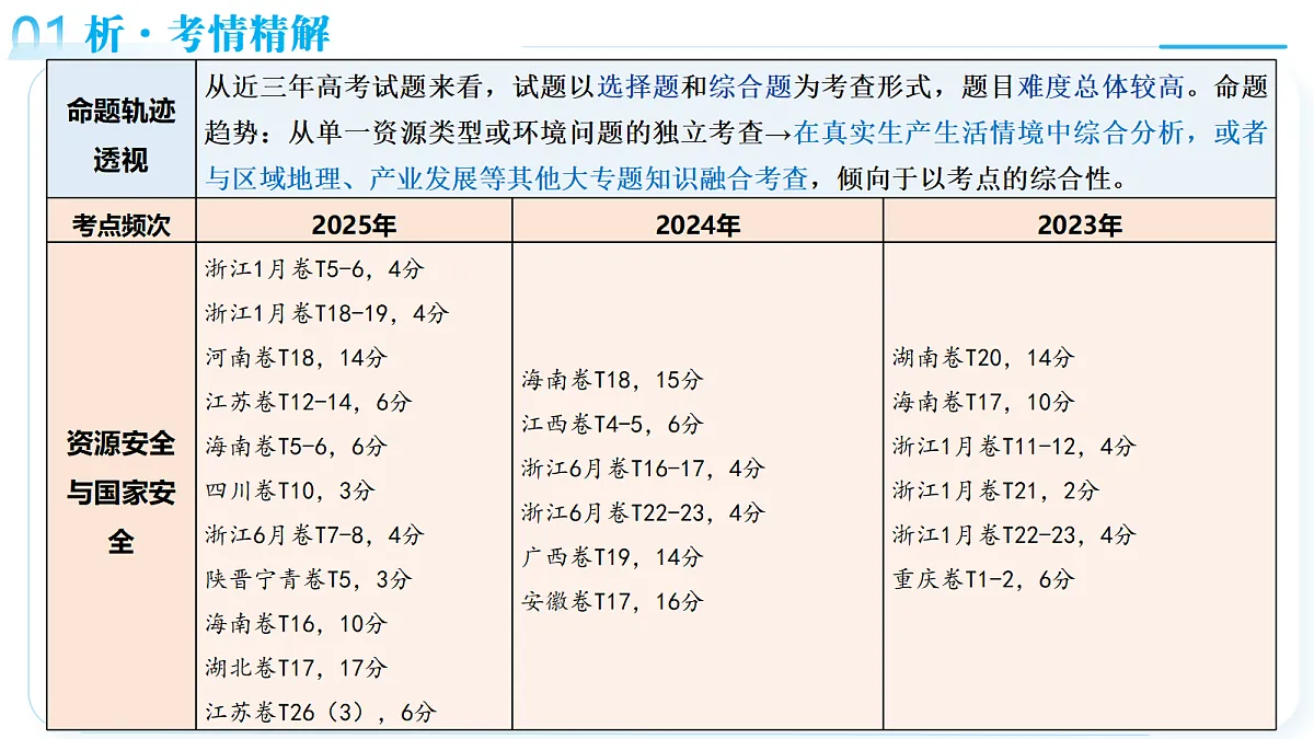 18367425第4页