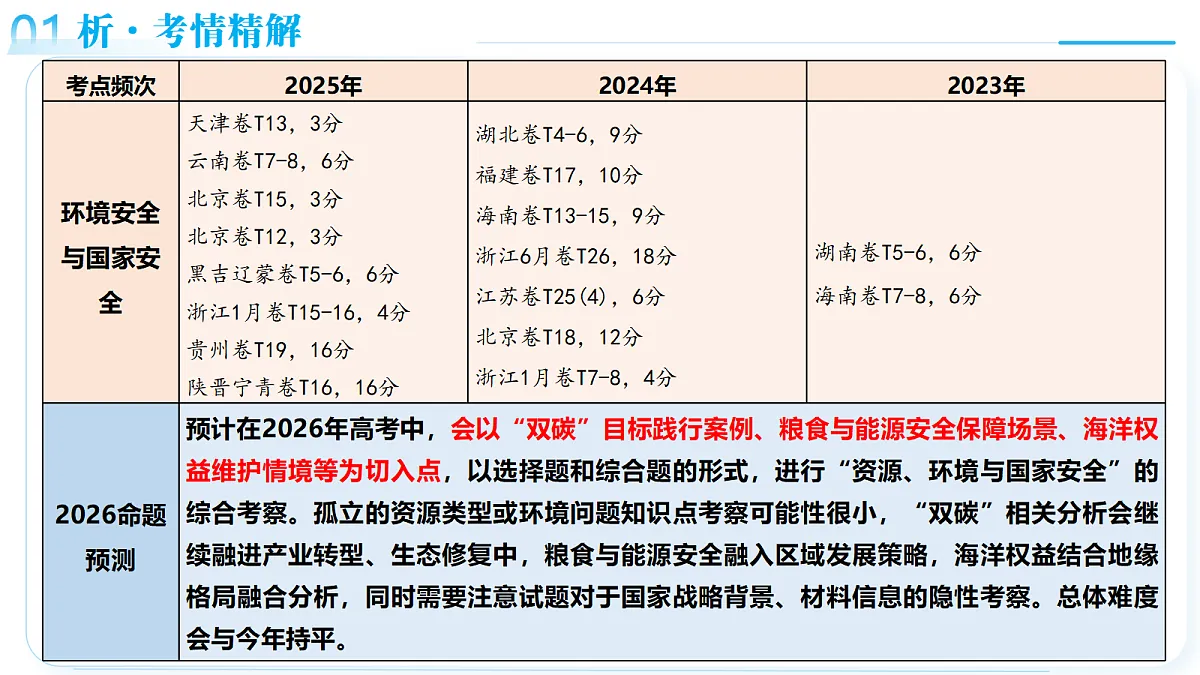18367425第5页