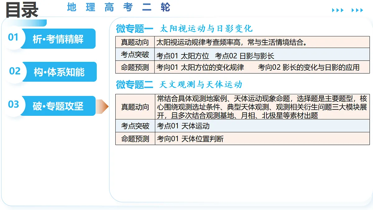 18367427第3页