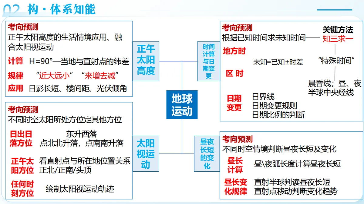 18367427第7页