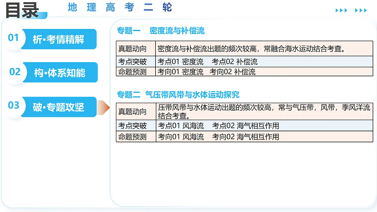 18367429第2页