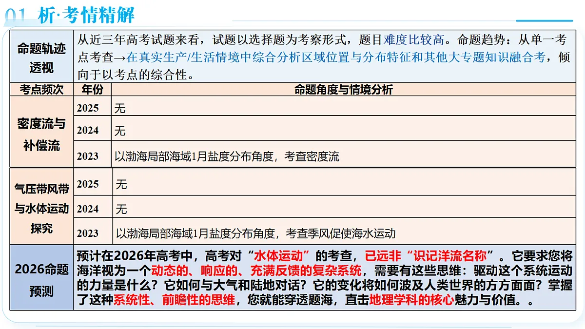 18367429第5页