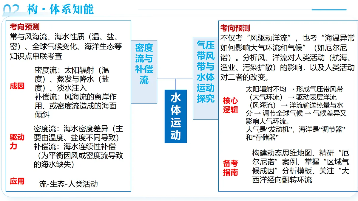18367429第7页