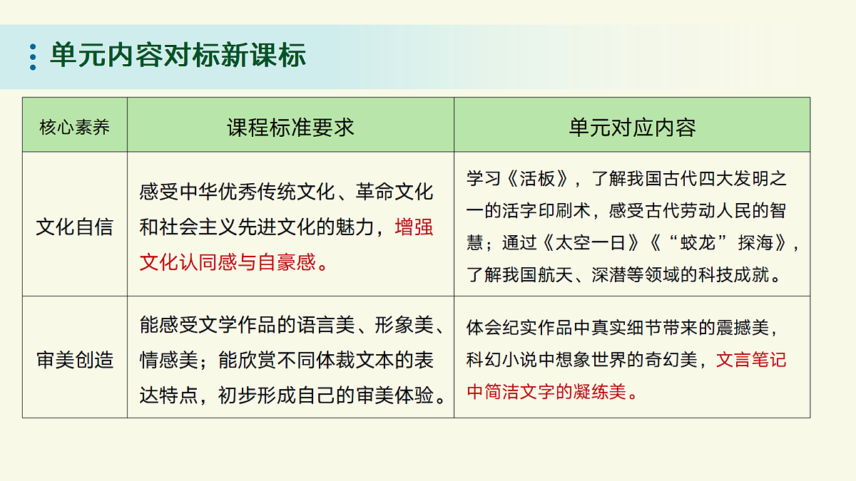 18367515第5页