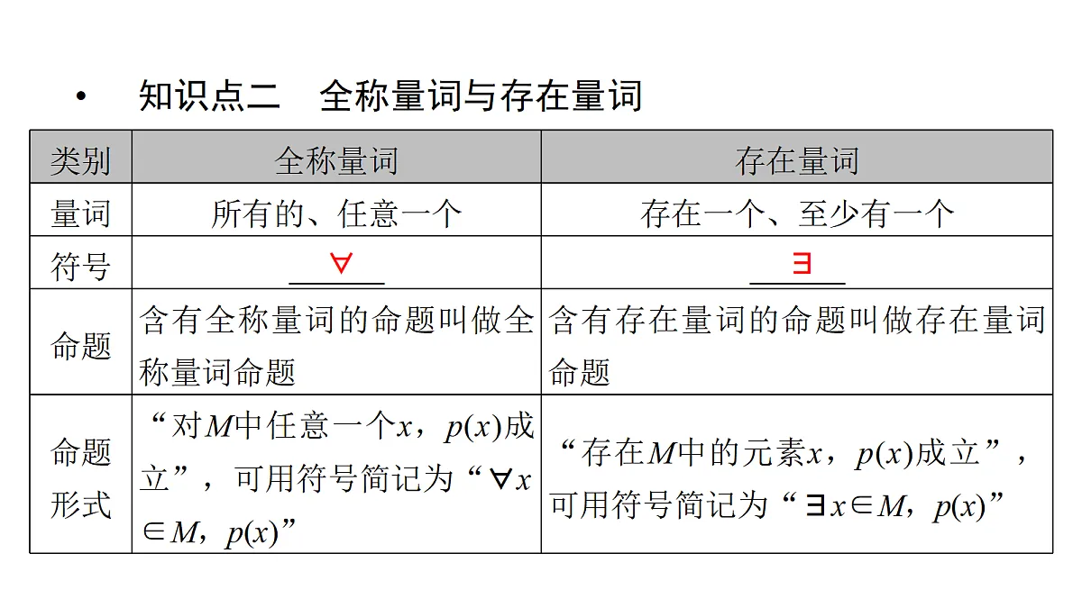 18368132第5页