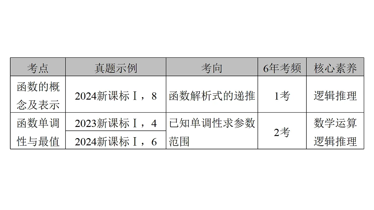 18368136第2页