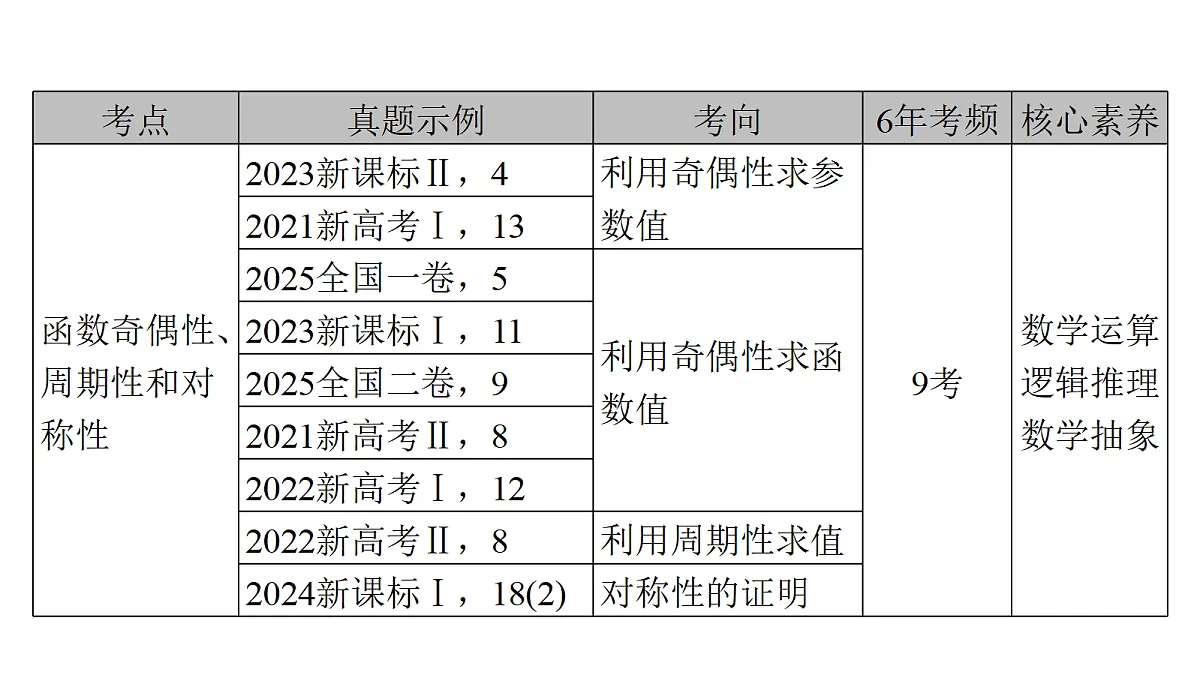 18368136第3页