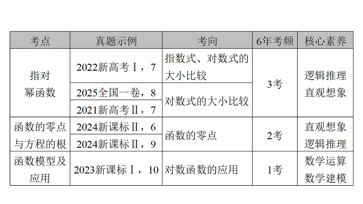 18368136第4页