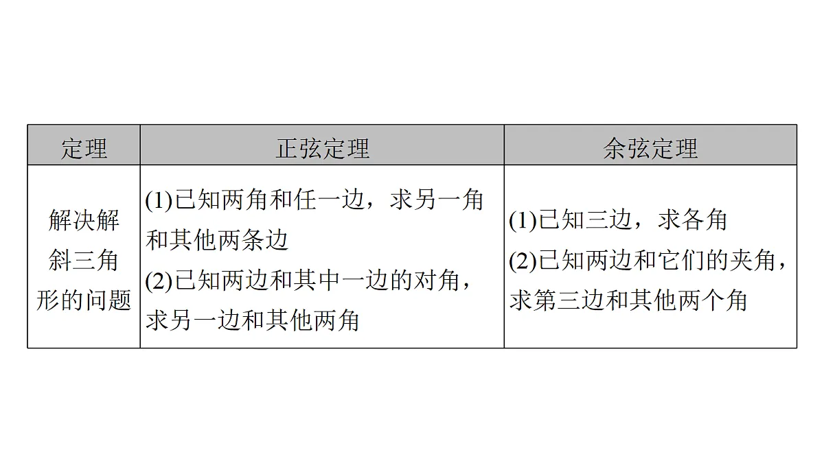 18368152第5页
