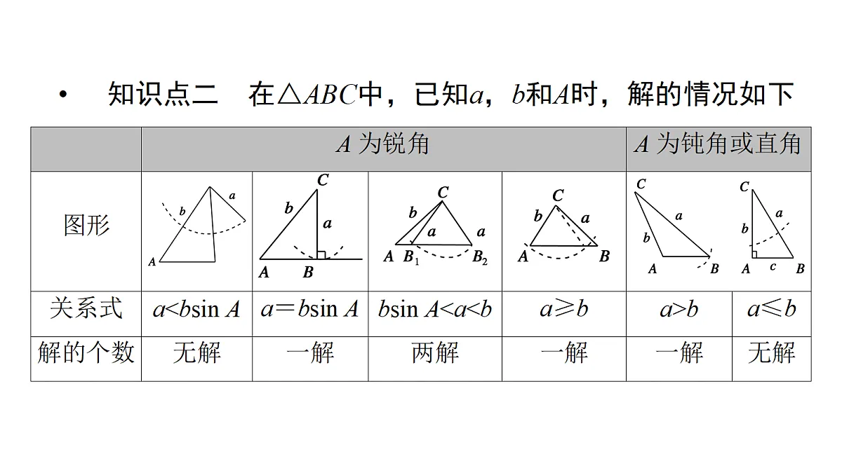 18368152第6页