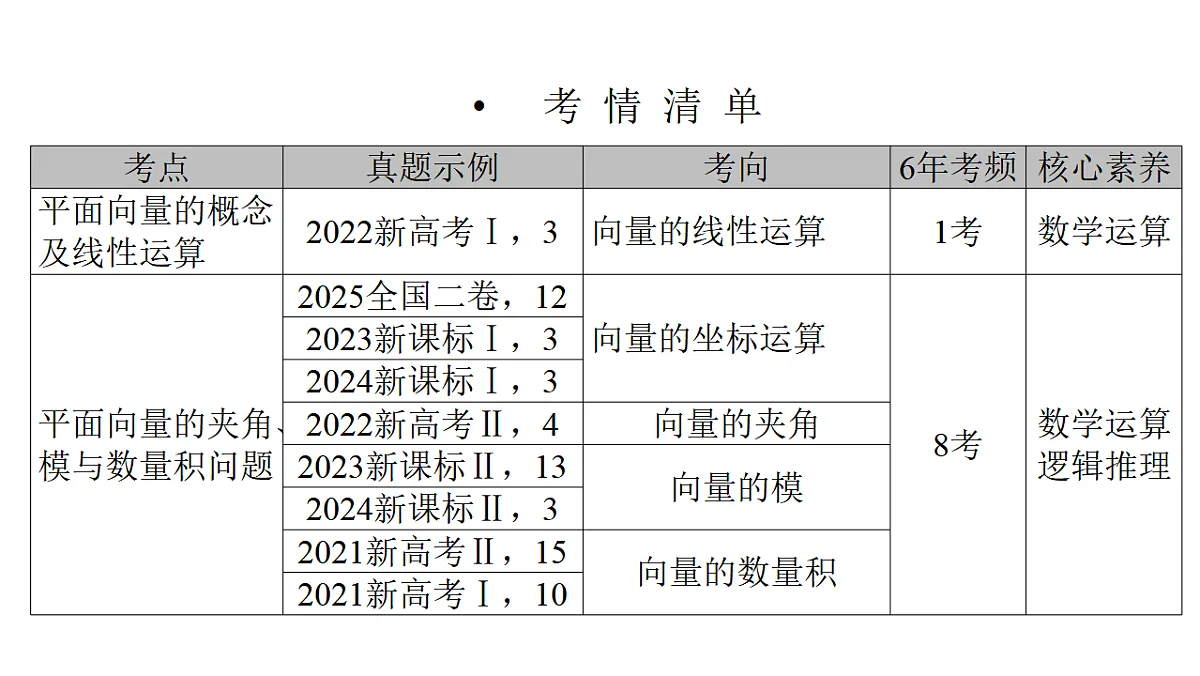 18368153第1页