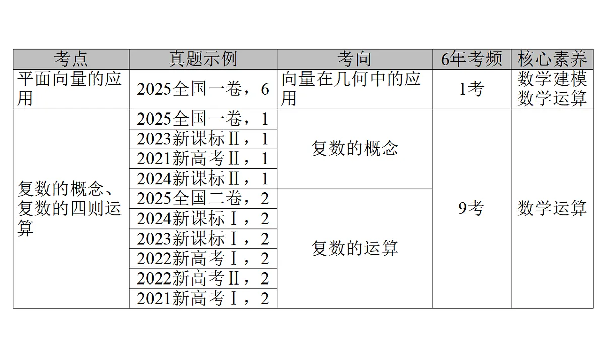18368153第2页