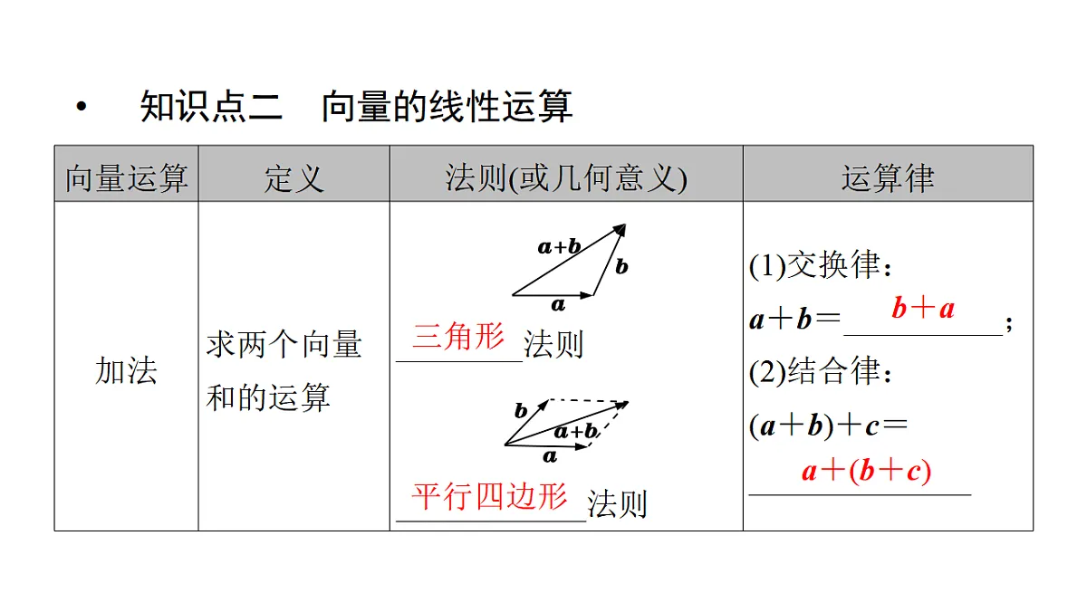 18368153第8页
