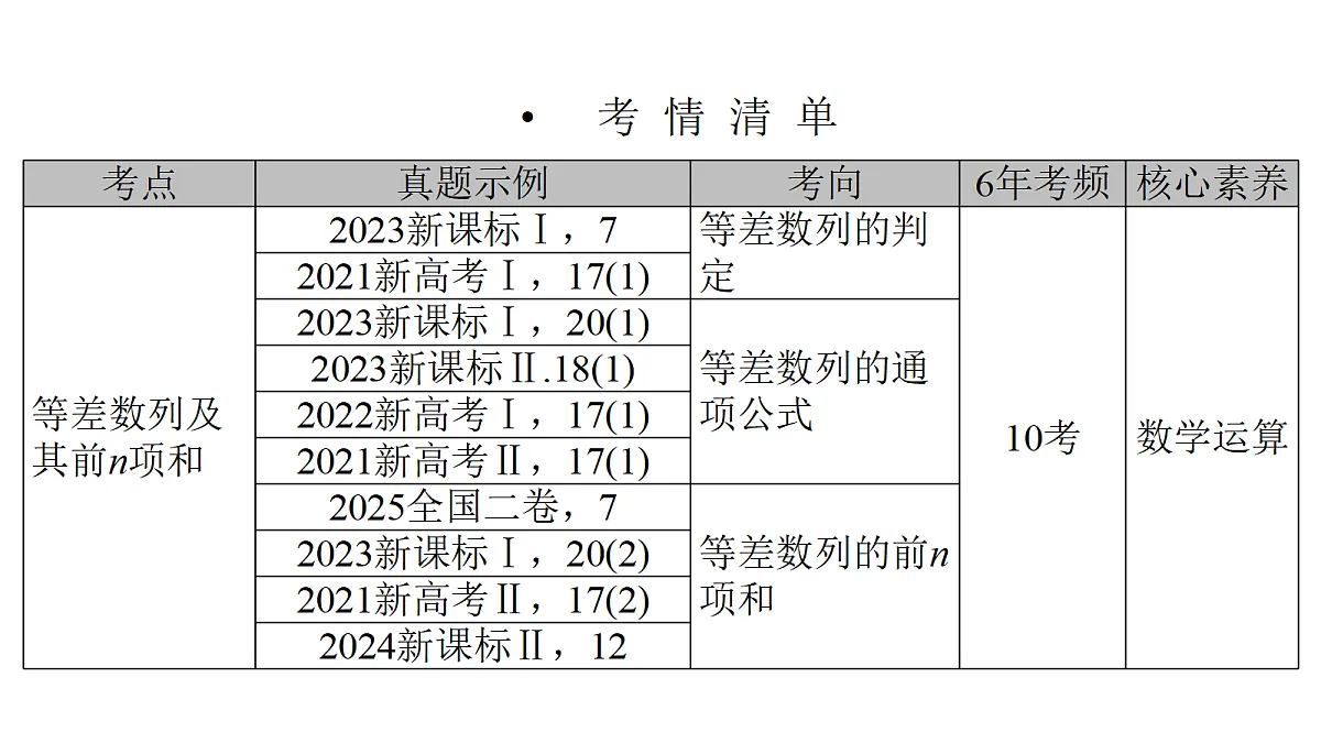 18368157第2页