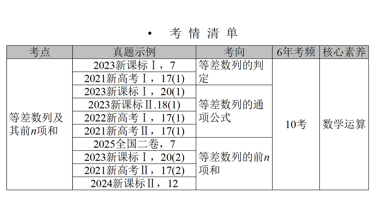 18368157第2页