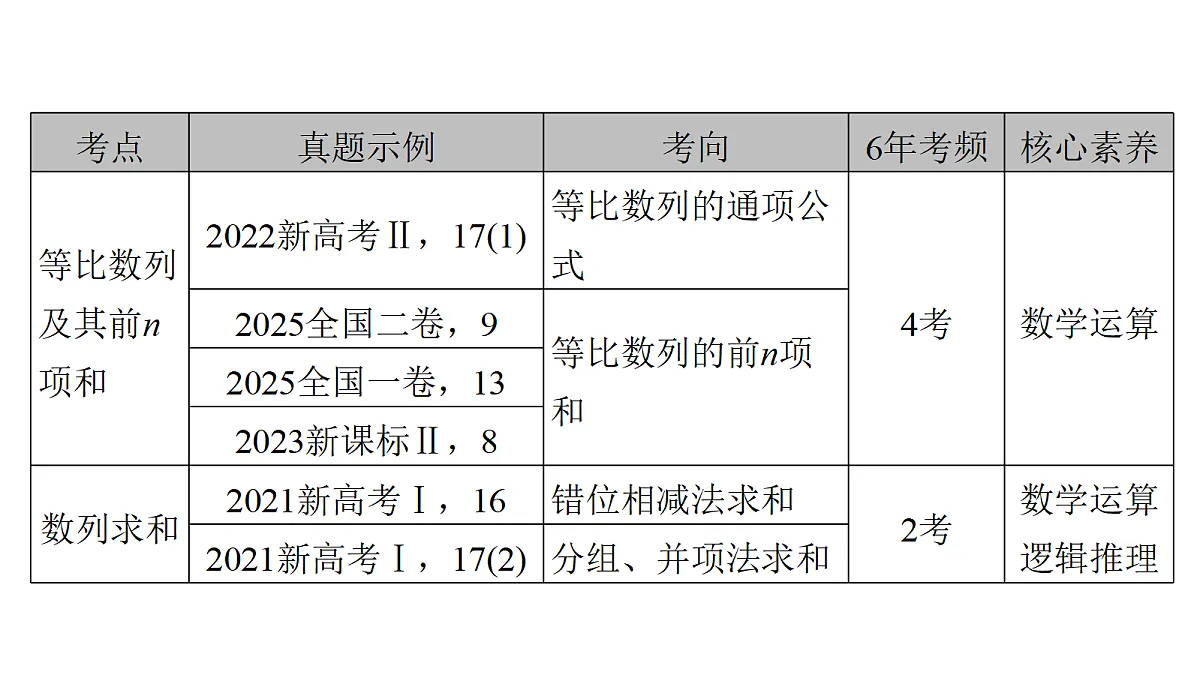18368157第3页