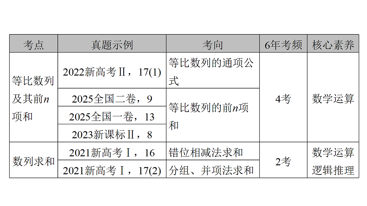 18368157第3页