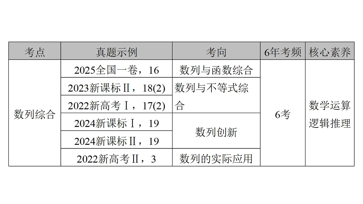 18368157第4页
