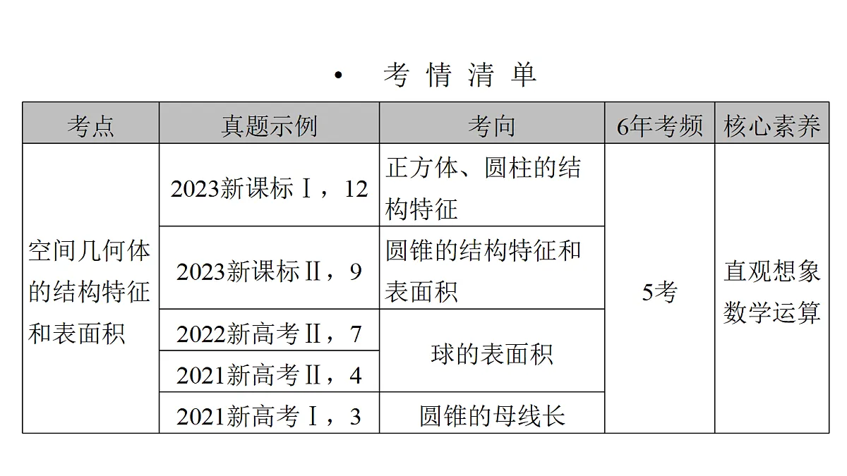 18368160第1页